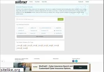 sixstat.com