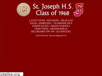 sjhs1968.com