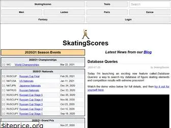 skatingscores.com