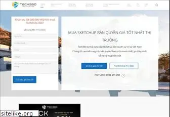sketchup360.vn