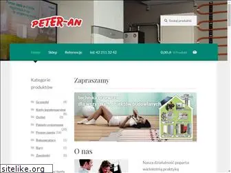 sklep-ogrzewanie.pl