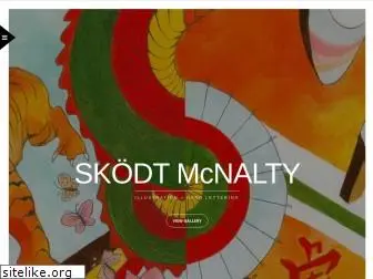 skodt.com