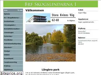 skogslindarna.se