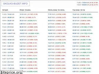 skolko-budet.info