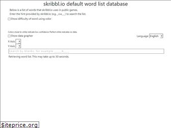 skribbliohints.github.io