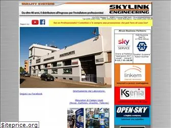 skylinksas.com