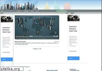 skyscraperpage.com