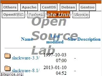 slackware.osuosl.org