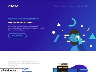 slashdata.co