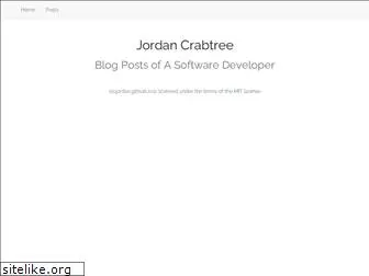 slcjordan.github.io