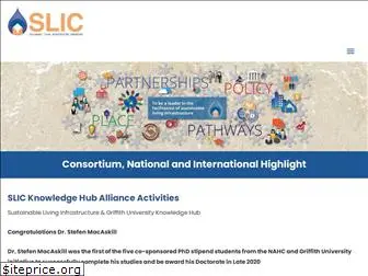 slic.edu.au