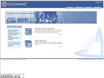 sliccware.com