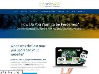 slice-works.com