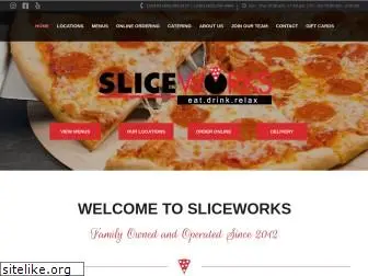 sliceworks.com