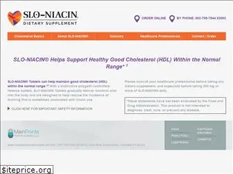 slo-niacin.com