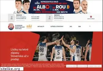 www.slovakbasket.sk website price