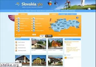 slovakia360.com