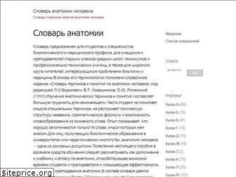 slovar-anatomy.ru