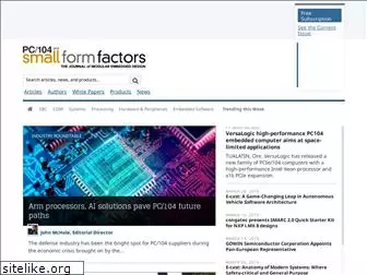 smallformfactors.com