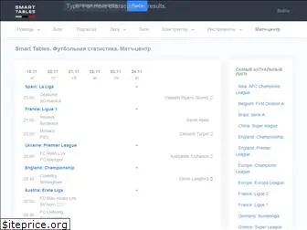 smart-tables.ru