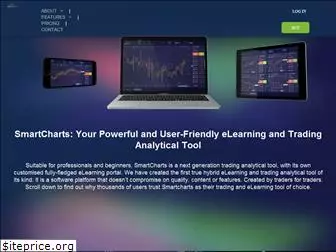 smartcharts.net