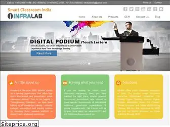 smartclassroomindia.com