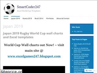 smartcoder247.wordpress.com