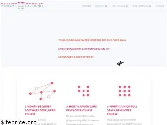 smartcoding.se thumbnail