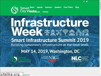 smartdigitalinfrastructure.org