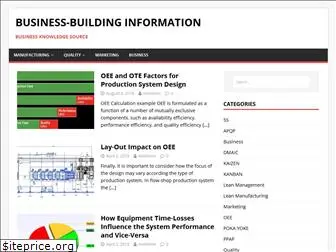 smartmanagement.info