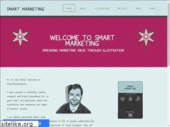 smartmarketing.me