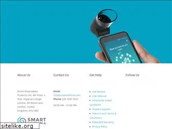 smartpeakflow.com