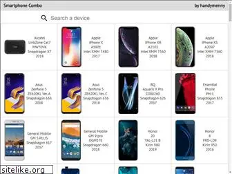 smartphonecombo.it