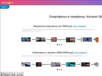 smartphonew.ru