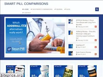 smartpillcomparisons.com