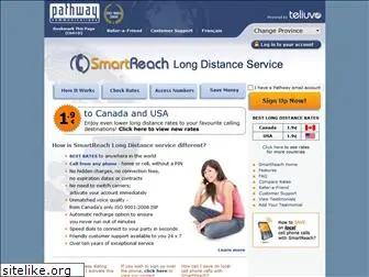 smartreach.ca