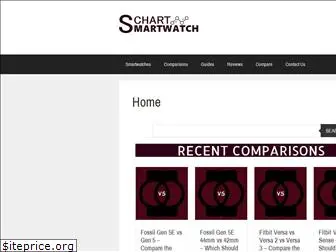 smartwatchchart.com