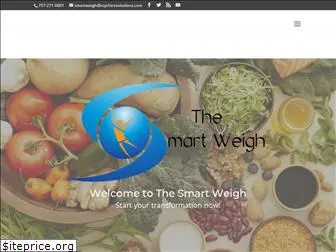 smartweigh757.com