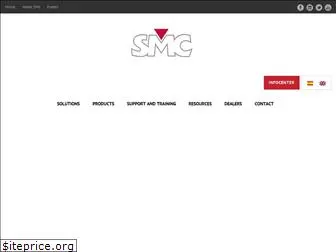 smcint.com