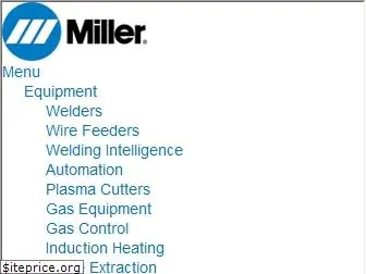 smithequipment.com