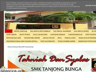 smktanjongbunga-smktb.blogspot.com