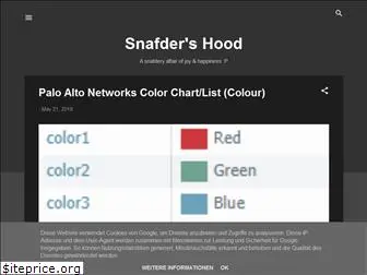 snafder.blogspot.com