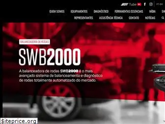 snapon.com.br