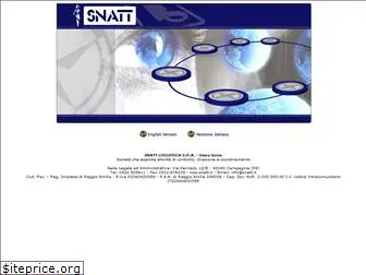 snatt.it