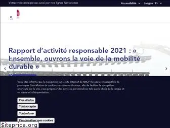 sncf-reseau.fr