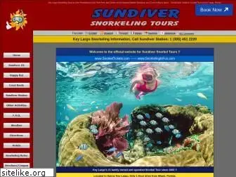 snorkelingisfun.com