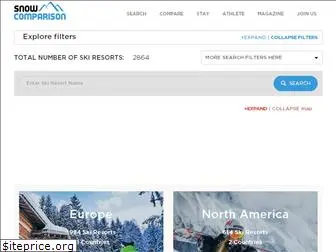 snowcomparison.com