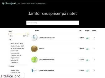 snusjakt.nu