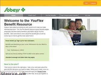 sobeysbenefitsresource.com