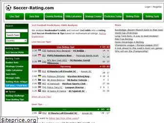 soccer-rating.com